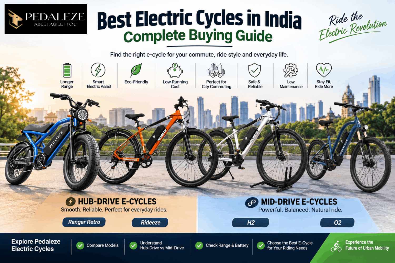 Best Electric Cycles in India Complete Buying Guide from Pedaleze